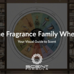 Finding Confidence Through Personalised Scent Matching